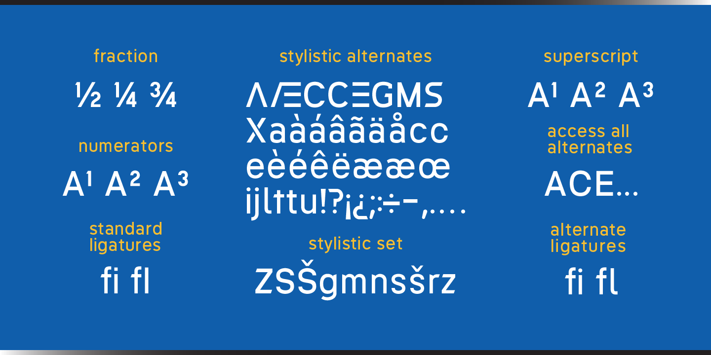 Przykład czcionki Geometris Semi-Condensed Semi-Condensed Light Oblique